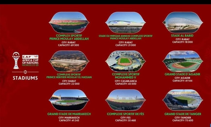 البرنامج الكامل للمباريات كأس أمم إفريقيا- المغرب 2025