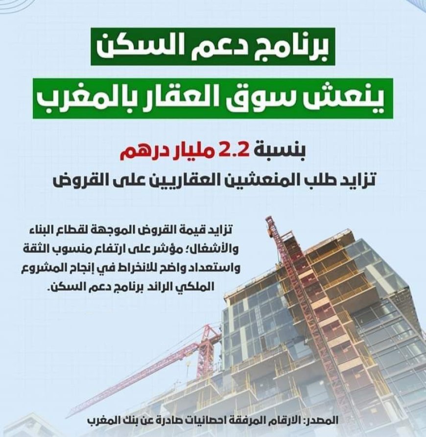 برنامج دعم السكن ينعش سوق العقار