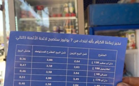 غضب واسع ودعوات لمقاطعة "سنطرال دانون" إثر الزيادات الجديدة في أسعار مشتقات الحليب