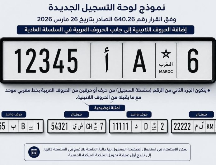 قرار جديد يهم لوحات ترقيم السيارات