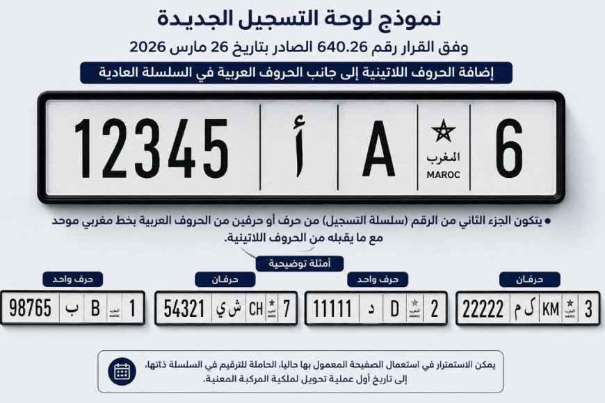 قرار جديد يهم لوحات ترقيم السيارات