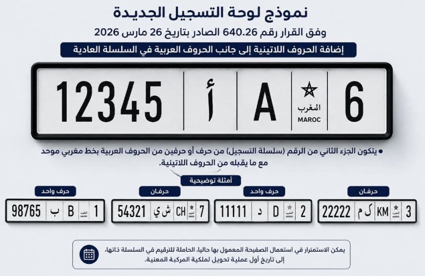 قرار جديد يهم لوحات ترقيم السيارات