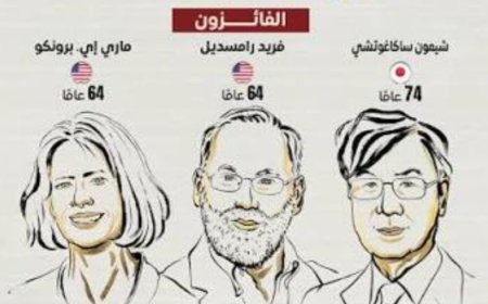 تتويج عالمي في مجال علم البصريات الوراثي: 3 علماء يحصدون جائزة نوبل للطب لعام 2026 