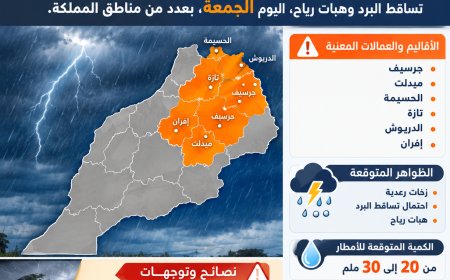 نشرة إنذارية..زخات رعدية مع احتمال تساقط البرَد وهبات رياح