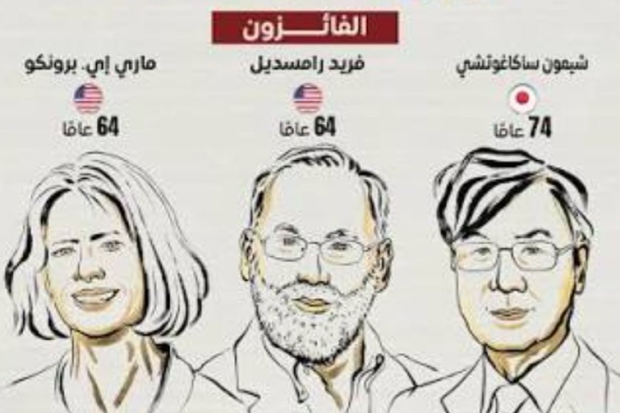 تتويج عالمي في مجال علم البصريات الوراثي: 3 علماء يحصدون جائزة نوبل للطب لعام 2026 