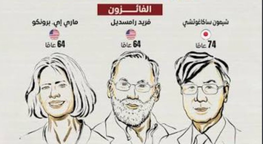 تتويج عالمي في مجال علم البصريات الوراثي: 3 علماء يحصدون جائزة نوبل للطب لعام 2026 