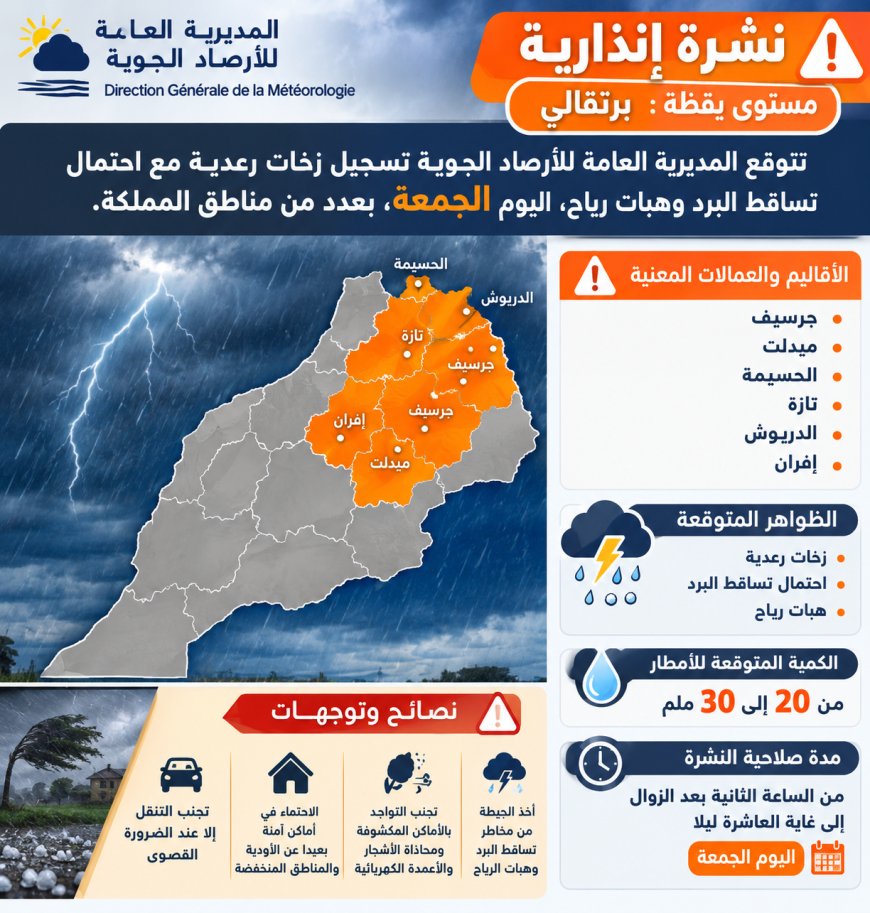 نشرة إنذارية..زخات رعدية مع احتمال تساقط البرَد وهبات رياح